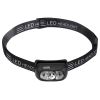30000LM Rechargeable Motion Sensor Headlamps IP65 Waterproof Rotatable Fishing Headlights w/ 5 Working Modes